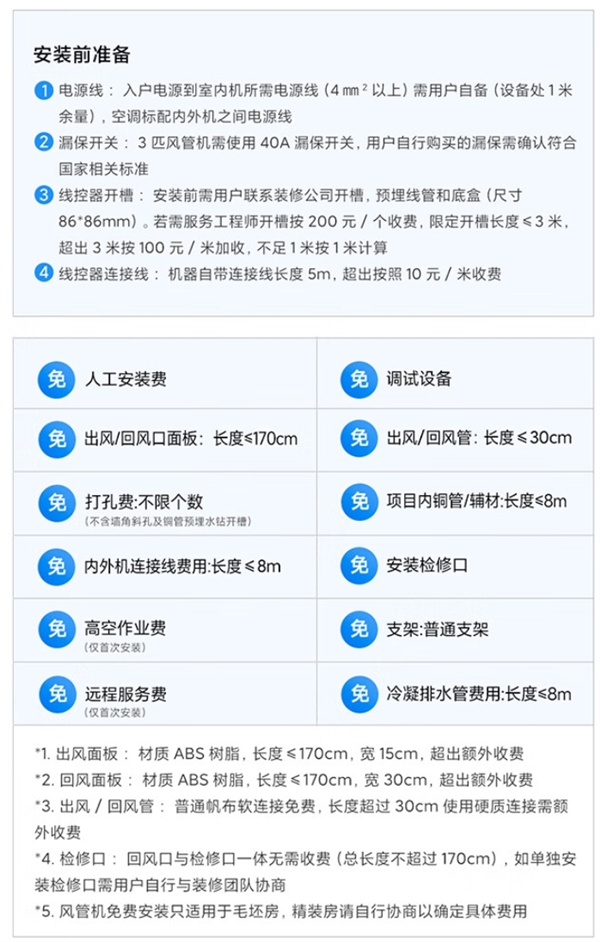 风管机Pro：15匹4999元、3匹6999元j9九游真人游戏第一品牌小米发布米家中央空调(图1)