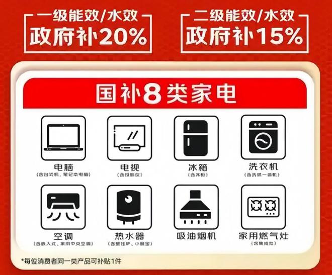 省2000元618空调抄底攻略+高温使用禁忌j9九游会真人第一品牌立夏后必看！5款神机狂(图2)