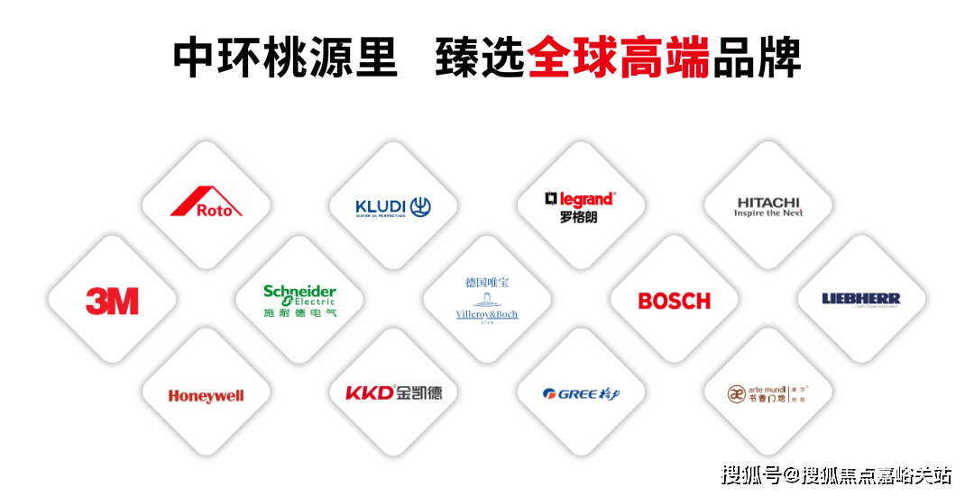 售楼处欢迎您-楼盘详情型配套最新价格-最新资讯-位置J9国际网站中环桃源里(售楼处)首页网站-中环桃源里(图24)