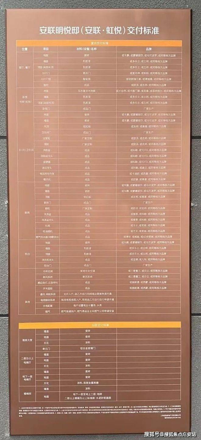 迎您-小区环境-户型-价格-地址-楼盘详情-周边配套-售楼处电话-交房时间九游会J9安联虹悦(售楼处)首页网站-安联虹悦销售中心(营销中心)-楼盘欢(图6)