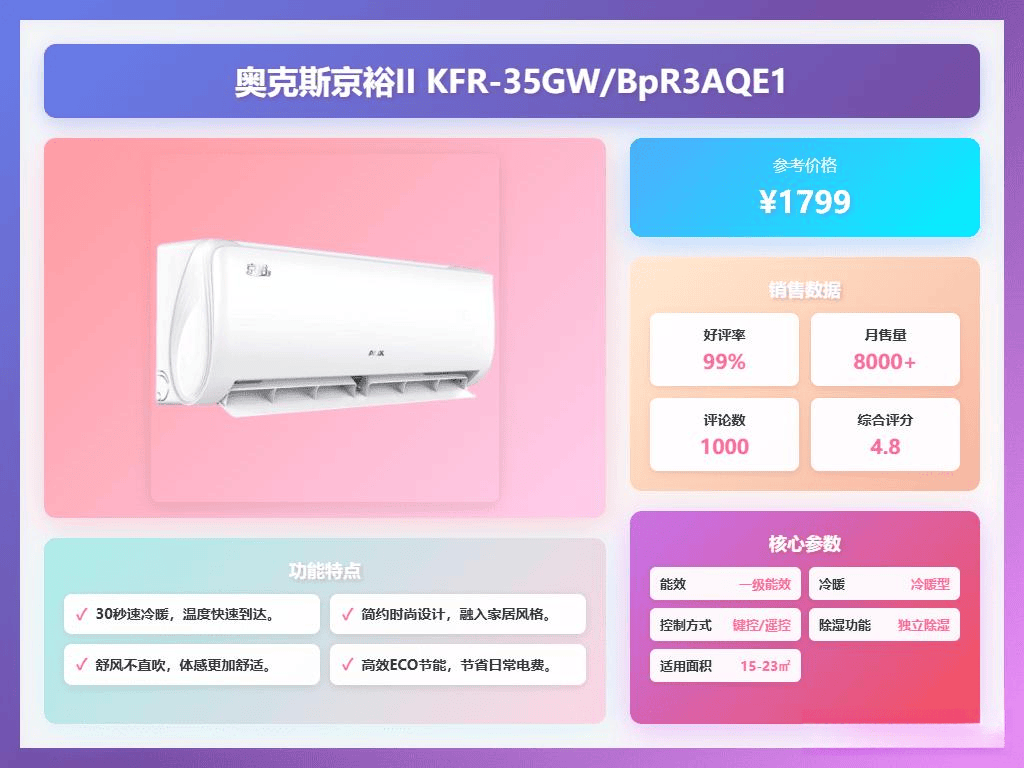 挂机空调全面对比哪个品牌更值得入手？j9九游会俱乐部登录入口小米与奥克斯(图6)