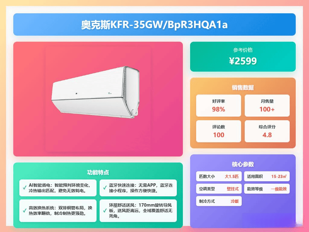 挂机空调全面对比哪个品牌更值得入手？j9九游会俱乐部登录入口小米与奥克斯(图7)