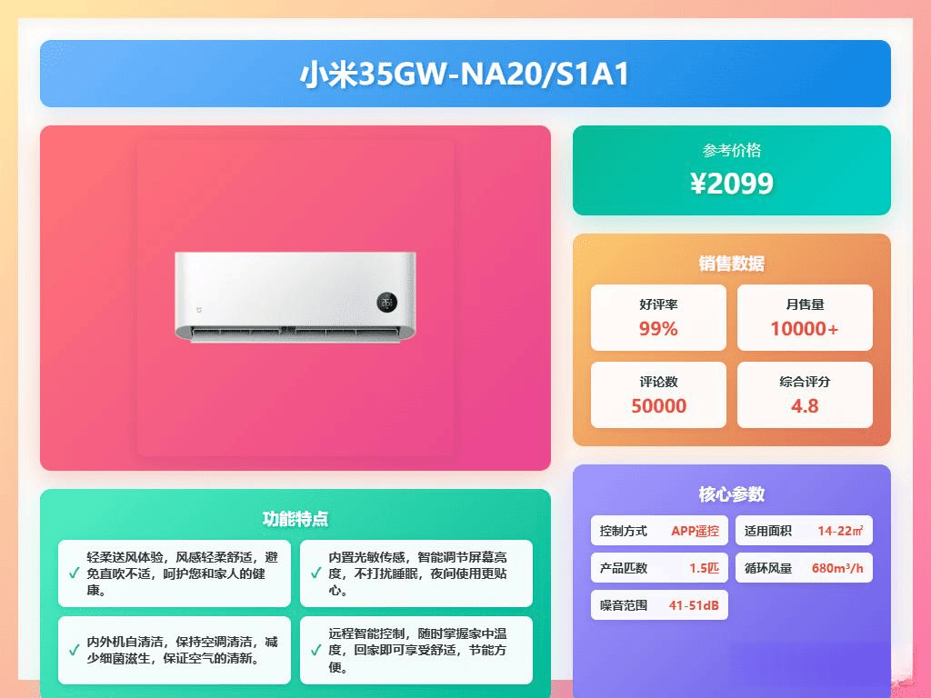 挂机空调全面对比哪个品牌更值得入手？j9九游会俱乐部登录入口小米与奥克斯(图9)